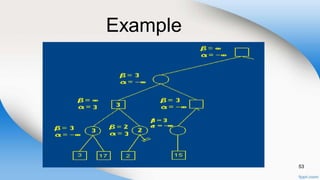 Artificial Intelligence Alpha Beta pruning.pptx