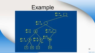 Artificial Intelligence Alpha Beta pruning.pptx