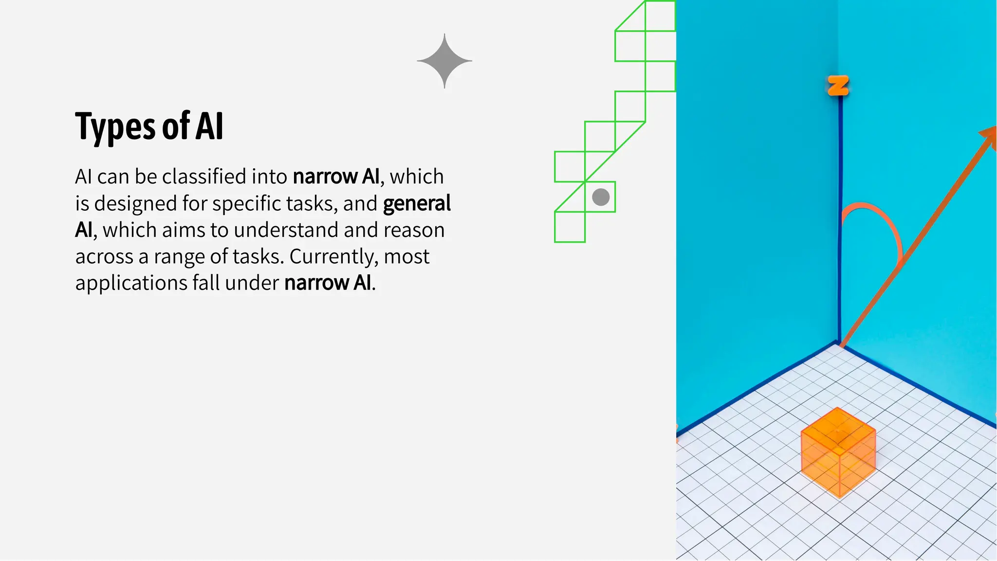 TypesofAI
AI can be classiﬁed into narrow AI, which
is designed for speciﬁc tasks, and general
AI, which aims to understand and reason
across a range of tasks. Currently, most
applications fall under narrow AI.
 