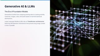 Generative AI & LLMs
The Era of Foundation Models
Generative AI shifts from analyzing existing data to creating entirely
novel text, images, code, and audio based on learned statistical
distributions.
Large Language Models (LLMs) rely on Transformer architectures
featuring self-attention mechanisms that process long-range context
in text in parallel.
 