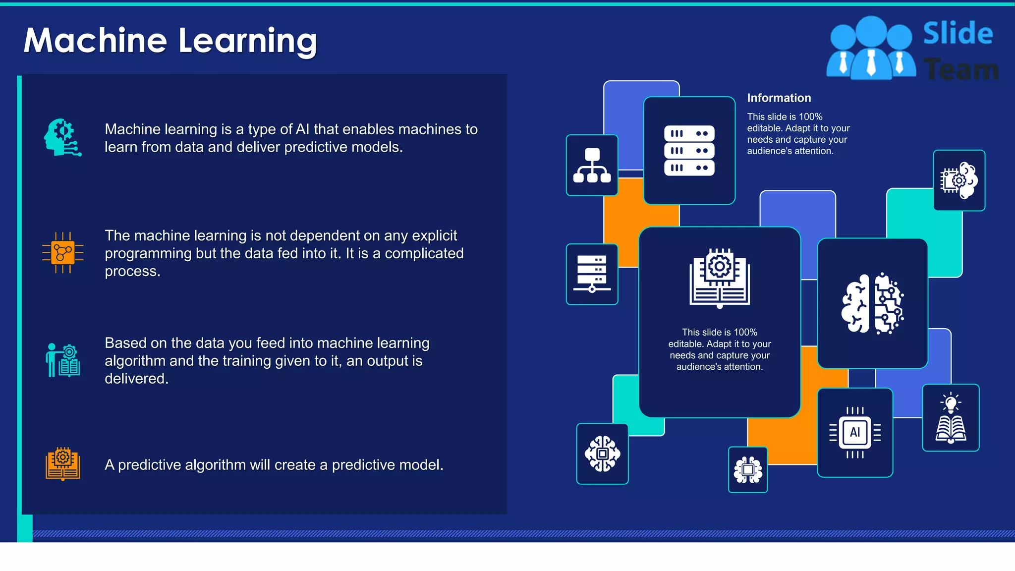 Machine Learning
7
Machine learning is a type of AI that enables machines to
learn from data and deliver predictive models.
The machine learning is not dependent on any explicit
programming but the data fed into it. It is a complicated
process.
Based on the data you feed into machine learning
algorithm and the training given to it, an output is
delivered.
A predictive algorithm will create a predictive model.
This slide is 100%
editable. Adapt it to your
needs and capture your
audience's attention.
This slide is 100%
editable. Adapt it to your
needs and capture your
audience's attention.
Information
This slide is 100% editable. Adapt it to your needs and capture your audience's attention.
 