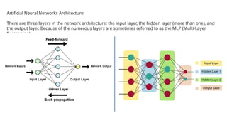 Artificial Neural Networks Architecture:
There are three layers in the network architecture: the input layer, the hidden layer (more than one), and
the output layer. Because of the numerous layers are sometimes referred to as the MLP (Multi-Layer
Perceptron).
 