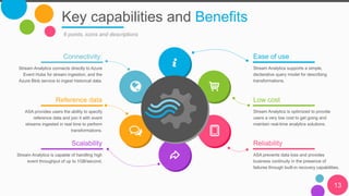Key capabilities and Benefits
13
6 points, icons and descriptions
Ease of use
Stream Analytics supports a simple,
declarative query model for describing
transformations.
Low cost
Stream Analytics is optimized to provide
users a very low cost to get going and
maintain real-time analytics solutions.
Reliability
ASA prevents data loss and provides
business continuity in the presence of
failures through built-in recovery capabilities.
Connectivity:
Stream Analytics connects directly to Azure
Event Hubs for stream ingestion, and the
Azure Blob service to ingest historical data.
Reference data
ASA provides users the ability to specify
reference data and join it with event
streams ingested in real time to perform
transformations.
Scalability
Stream Analytics is capable of handling high
event throughput of up to 1GB/second.
 