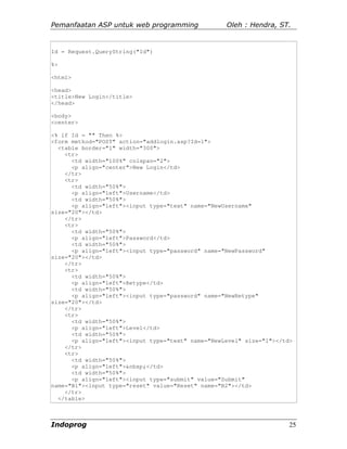 Pemanfaatan ASP untuk web programming              Oleh : Hendra, ST.


Id = Request.QueryString("Id")

%>

<html>

<head>
<title>New Login</title>
</head>

<body>
<center>

<% if Id = "" Then %>
<form method="POST" action="addlogin.asp?Id=1">
  <table border="1" width="300">
    <tr>
      <td width="100%" colspan="2">
      <p align="center">New Login</td>
    </tr>
    <tr>
      <td width="50%">
      <p align="left">Username</td>
      <td width="50%">
      <p align="left"><input type="text" name="NewUsername"
size="20"></td>
    </tr>
    <tr>
      <td width="50%">
      <p align="left">Password</td>
      <td width="50%">
      <p align="left"><input type="password" name="NewPassword"
size="20"></td>
    </tr>
    <tr>
      <td width="50%">
      <p align="left">Retype</td>
      <td width="50%">
      <p align="left"><input type="password" name="NewRetype"
size="20"></td>
    </tr>
    <tr>
      <td width="50%">
      <p align="left">Level</td>
      <td width="50%">
      <p align="left"><input type="text" name="NewLevel" size="1"></td>
    </tr>
    <tr>
      <td width="50%">
      <p align="left">&nbsp;</td>
      <td width="50%">
      <p align="left"><input type="submit" value="Submit"
name="B1"><input type="reset" value="Reset" name="B2"></td>
    </tr>
  </table>



Indoprog                                                              25
 