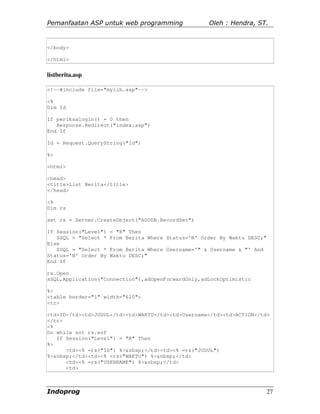 Pemanfaatan ASP untuk web programming                Oleh : Hendra, ST.


</body>

</html>


listberita.asp

<!--#include file="mylib.asp"-->

<%
Dim Id

If periksalogin() = 0 then
   Response.Redirect("index.asp")
End If

Id = Request.QueryString("Id")

%>

<html>

<head>
<title>List Berita</title>
</head>

<%
Dim rs

set rs = Server.CreateObject("ADODB.RecordSet")

If Session("Level")   = "R" Then
   SSQL = "Select *   From Berita Where Status='N' Order By Waktu DESC;"
Else
   SSQL = "Select *   From Berita Where Username='" & Username & "' And
Status='N' Order By   Waktu DESC;"
End If

rs.Open
sSQL,Application("Connection"),adOpenForwardOnly,adLockOptimistic

%>
<table border="1" width="620">
<tr>

<td>ID</td><td>JUDUL</td><td>WAKTU</td><td>Username</td><td>ACTION</td>
</tr>
<%
Do while not rs.eof
   If Session("Level") = "R" Then
%>
      <td><% =rs("ID") %>&nbsp;</td><td><% =rs("JUDUL")
%>&nbsp;</td><td><% =rs("WAKTU") %>&nbsp;</td>
      <td><% =rs("USERNAME") %>&nbsp;</td>
      <td>



Indoprog                                                                   27
 