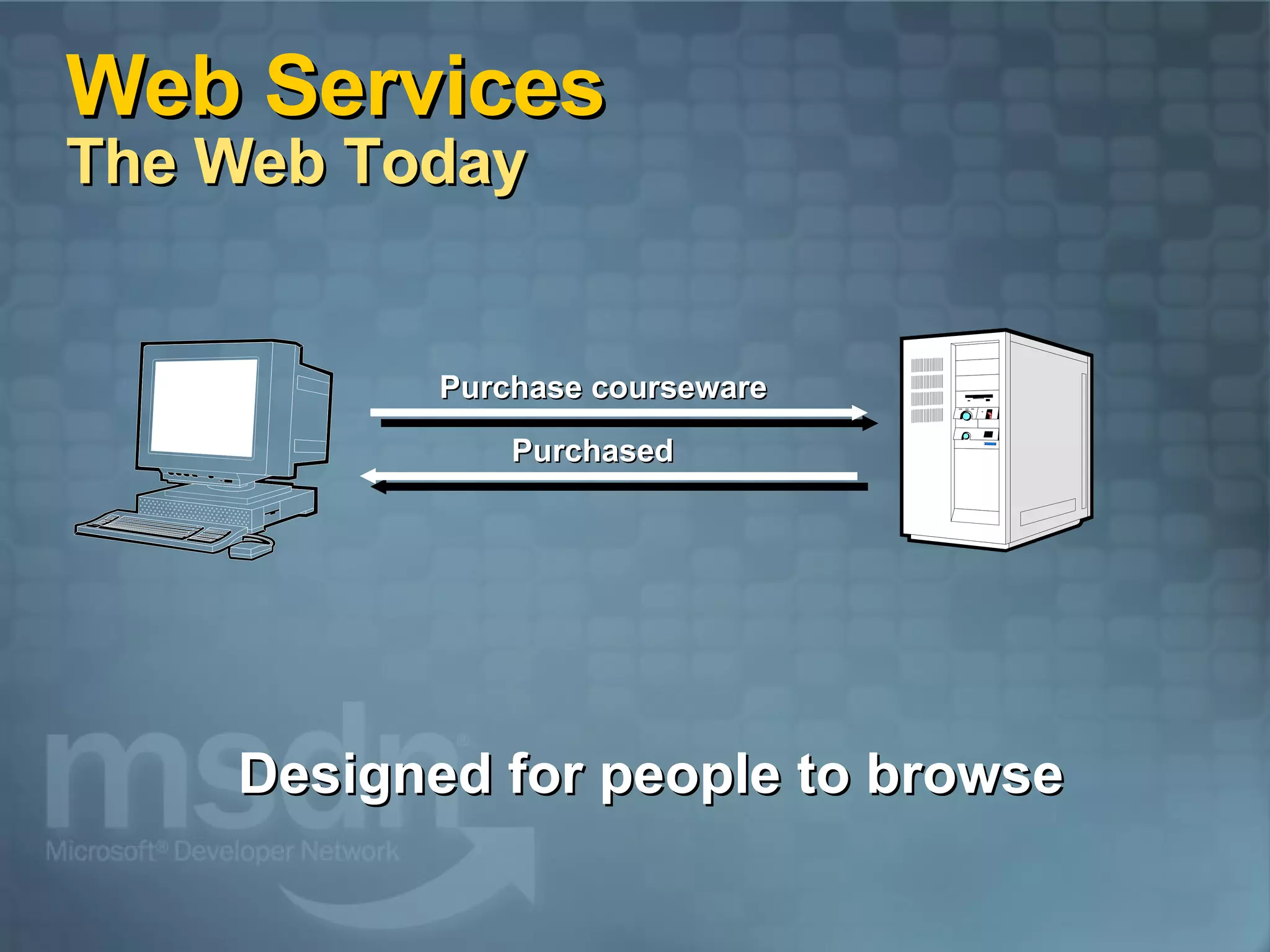 Web Services  The Web Today Designed for people to browse Purchase courseware Purchased 