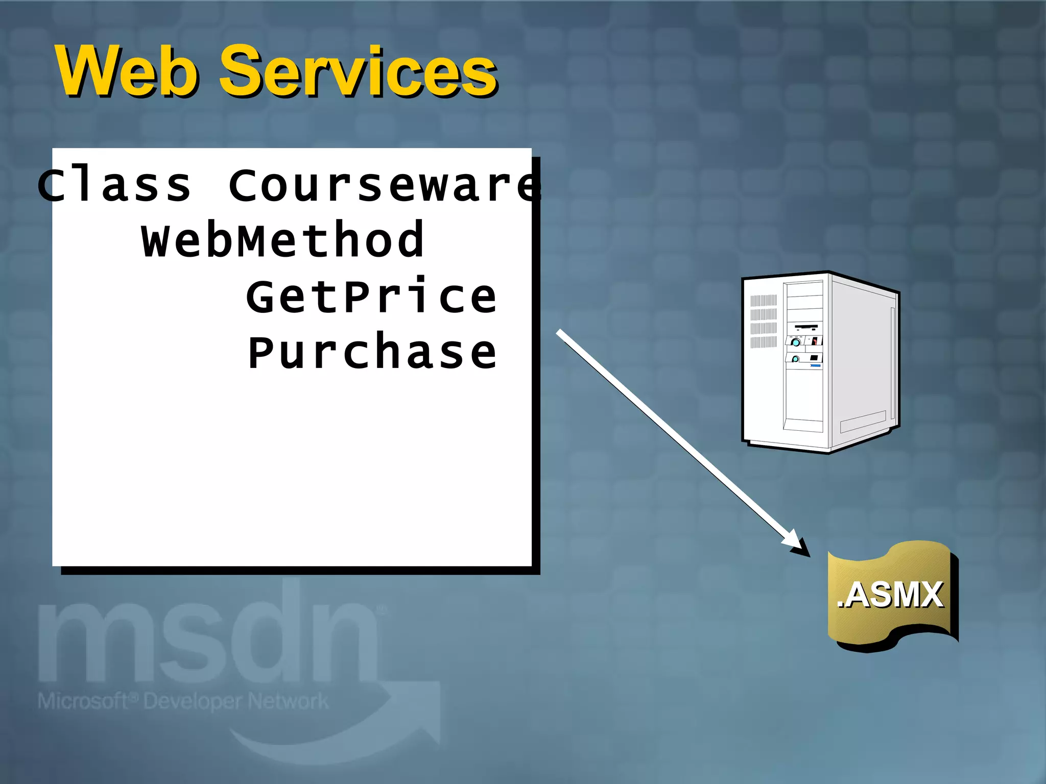 Web Services .ASMX Class Courseware WebMethod GetPrice Purchase 