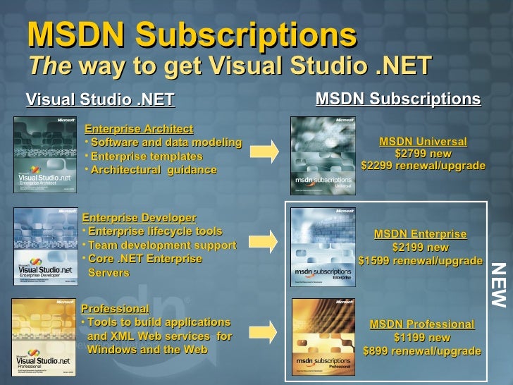 download visual studio enterprise sub msdn download visual studio enterprise sub msdn