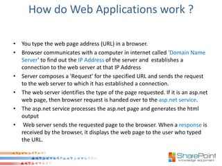 How do Web Applications work ?

• You type the web page address (URL) in a browser.
• Browser communicates with a computer in internet called 'Domain Name
  Server' to find out the IP Address of the server and establishes a
  connection to the web server at that IP Address
• Server composes a 'Request' for the specified URL and sends the request
  to the web server to which it has established a connection.
• The web server identifies the type of the page requested. If it is an asp.net
  web page, then browser request is handed over to the asp.net service.
• The asp.net service processes the asp.net page and generates the html
  output
• Web server sends the requested page to the browser. When a response is
  received by the browser, it displays the web page to the user who typed
  the URL.
 