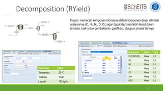 Decomposition (RYield)
Tujuan: memecah komponen biomassa dalam komponen dasar ultimate
analysisnya (C, H2, N2, S, O2) agar dapat diproses lebih lanjut dalam
simulasi, baik untuk pembakaran, gasifikasi, ataupun proses lainnya
Parameter Nilai
Temperatur 25 oC
Tekanan 1 bar
Laju alir 100 kg/hr
Komponen Basis Yield
C (CISOLID) Mass 0.2
H2 Mass 0.1
N2 Mass 0.1
S Mass 0.1
O2 Mass 0.2
Ash Mass 0.2
H2O Mass 0.1
17
 