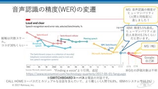 ) (
R ( , : IB M 6E ((
3BE BE MFB h S
A G .%% FEF B F % AEFCF O HL I ICO%( , %C E L
,%) ,%-
8 . e ”
w v un
” d
g
608. ”
w v un
e i
g
8 .
. % 1 e a
1/77 5 82q vt os m c la Sh a - S608ertuya )
“ tp
qq ) i
,%
FF C .
e
 