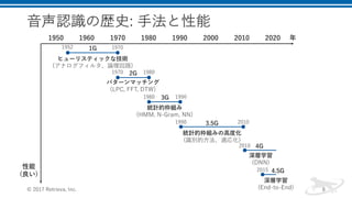 D ( C9 1 )
G
( )
48172.
F MH GLIE WP
(
95 76 3
25 ..7 ,78
( )
0
0 9
)
0
TR E N
,
- -
 