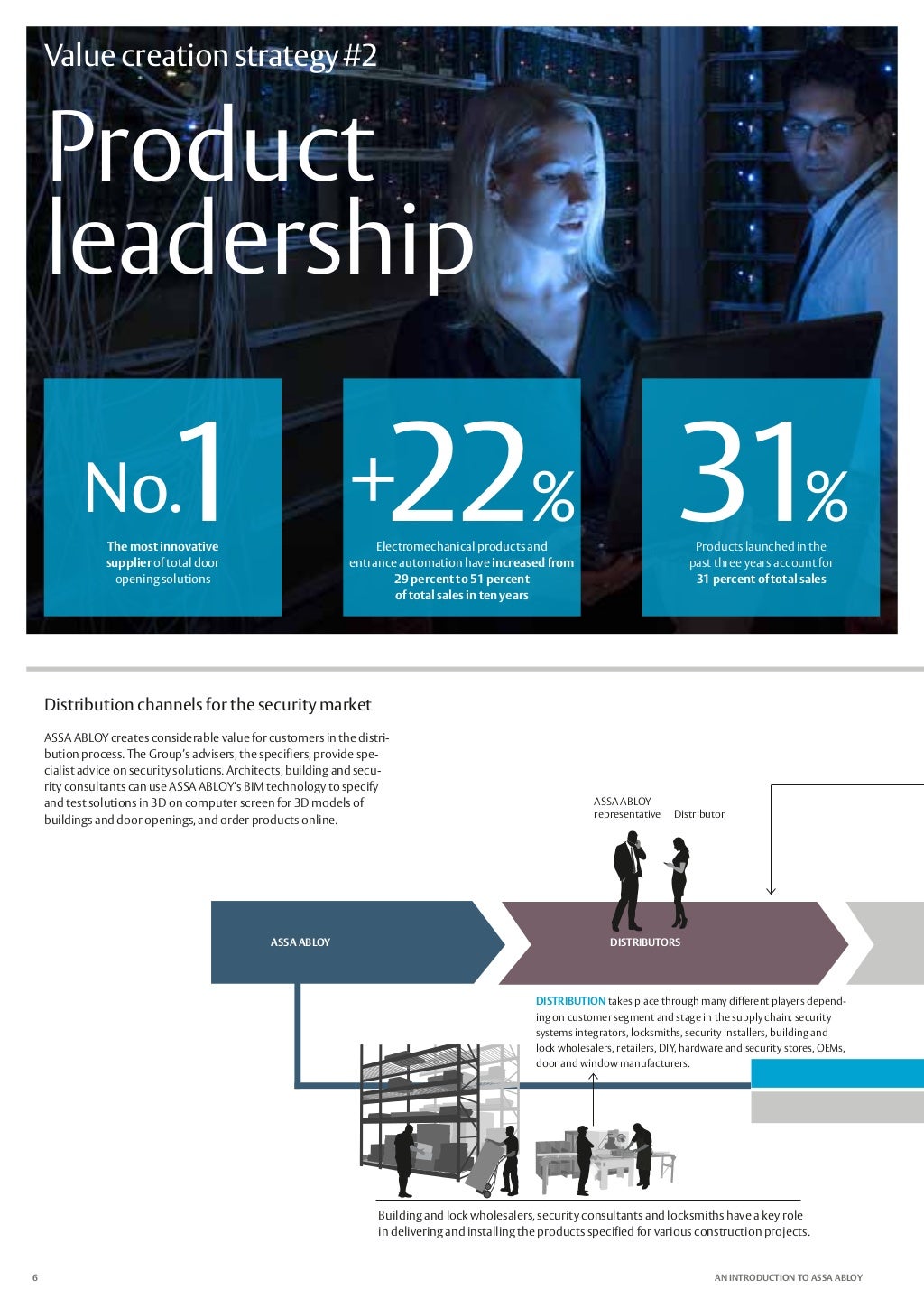 Introduction to ASSA ABLOY short version of Annual Report 2015