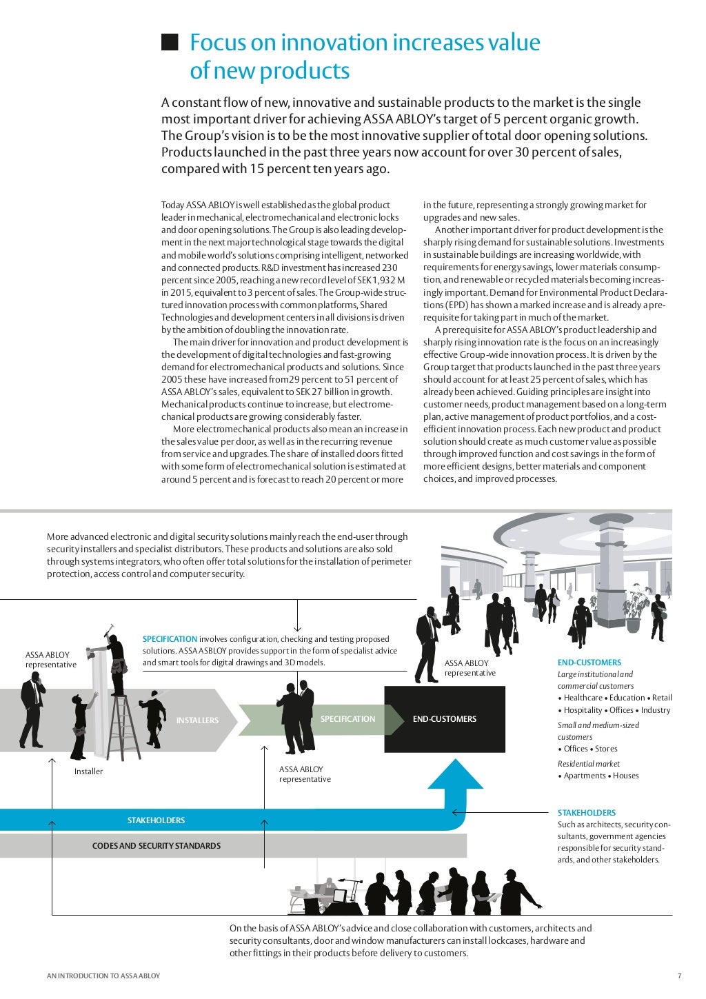 Introduction to ASSA ABLOY short version of Annual Report 2015