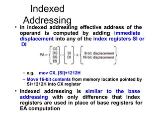 Introduction_to_assembly_language_progra.pptx