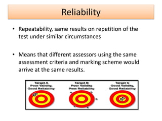 Reliability
• Repeatability, same results on repetition of the
test under similar circumstances
• Means that different assessors using the same
assessment criteria and marking scheme would
arrive at the same results.
 