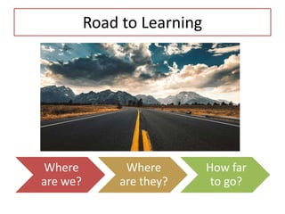 Road to Learning
Where
are we?
Where
are they?
How far
to go?
 