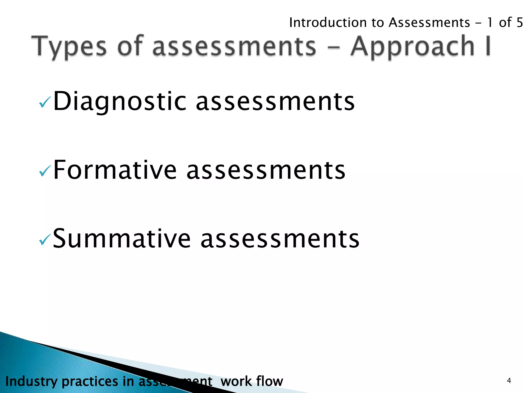 Introduction to Assessments - 1 of 5




     Diagnostic            assessments

     Formative            assessments

     Summative              assessments




Industry practices in assessment work flow                                    4
 