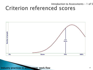 Introduction to Assessments - 1 of 5




Industry practices in assessment work flow                                   17
 