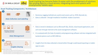 Introduction to Asset Tracking technology | PDF