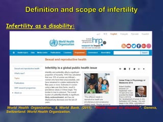 Infertility as a disability:
World Health Organization., & World Bank. (2011). “World report on disability”. Geneva,
Switzerland: World Health Organization.
 