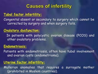Tubal factor infertility:
Congenital absent or secondary to surgery which cannot be
corrected by surgery and when surgery fails.
Ovulatory dysfunction:
In patients with polycystic ovarian disease (PCOS) and
other ovulatory problems.
Endometriosis:
Patients with endometriosis, often have tubal involvement
and ovarian cysts (endometrioma).
Uterine factor infertility:
Mullerian anomalies that requires a surrogate mother
(prohibited in Moslem countries).
 