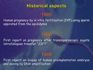 1985
Human pregnancy by in vitro fertilization (IVF) using sperm
aspirated from the epididymis
1986
First report on pregnancy after translaparoscopic zygote
intrafallopian transfer “ZIFT”
1989
First report on biopsy of human preimplantation embryos
and sexing by DNA amplification
 