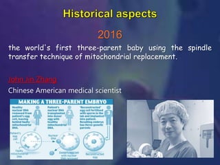 2016
the world's first three-parent baby using the spindle
transfer technique of mitochondrial replacement.
John Jin Zhang
Chinese American medical scientist
 
