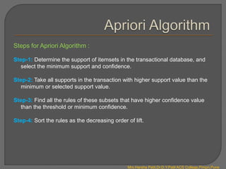 Introduction to Association Rules.pptx