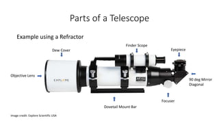 Introduction to astronomy telescopes-astrophotography | PPTX