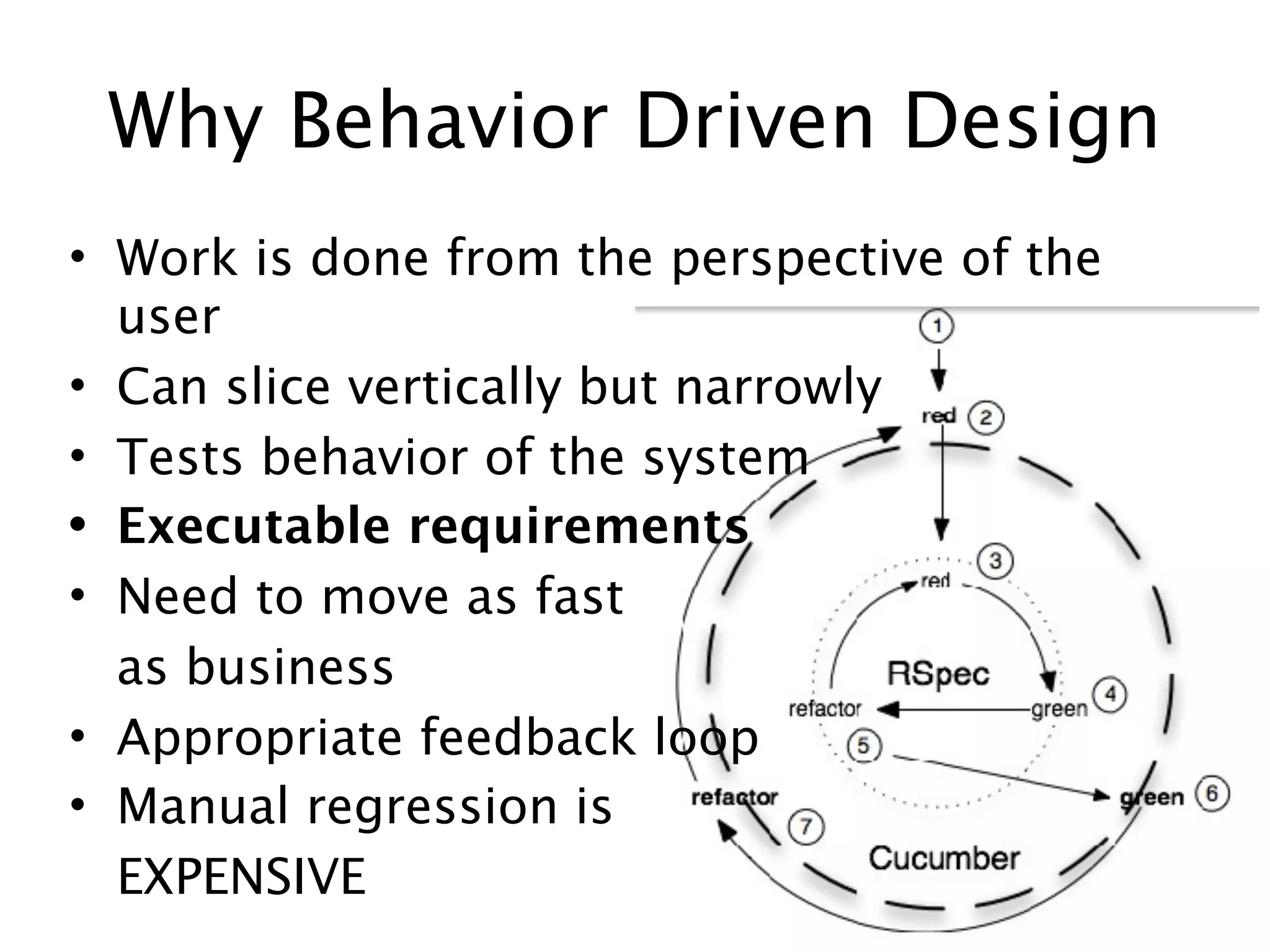 Why Behavior Driven Design
• Work is done from the perspective of the
  user
• Can slice vertically but narrowly
• Tests behavior of the system
• Executable requirements
• Need to move as fast
  as business
• Appropriate feedback loop
• Manual regression is
  EXPENSIVE
 
