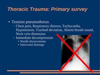 Introduction To ATLS