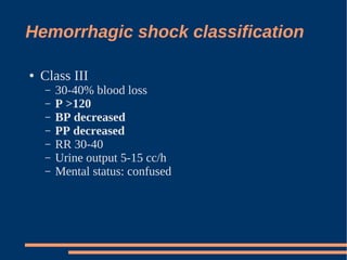 Introduction To ATLS