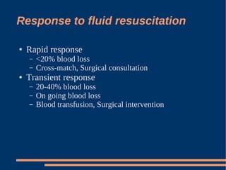 Introduction To ATLS