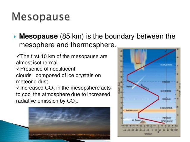 Fundamentals of Atmospheric Science - University of ...