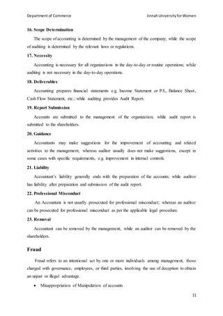 Introduction to Auditing Report | DOCX