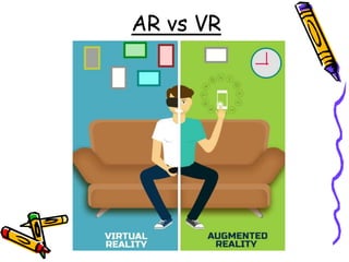 AR vs VR
 