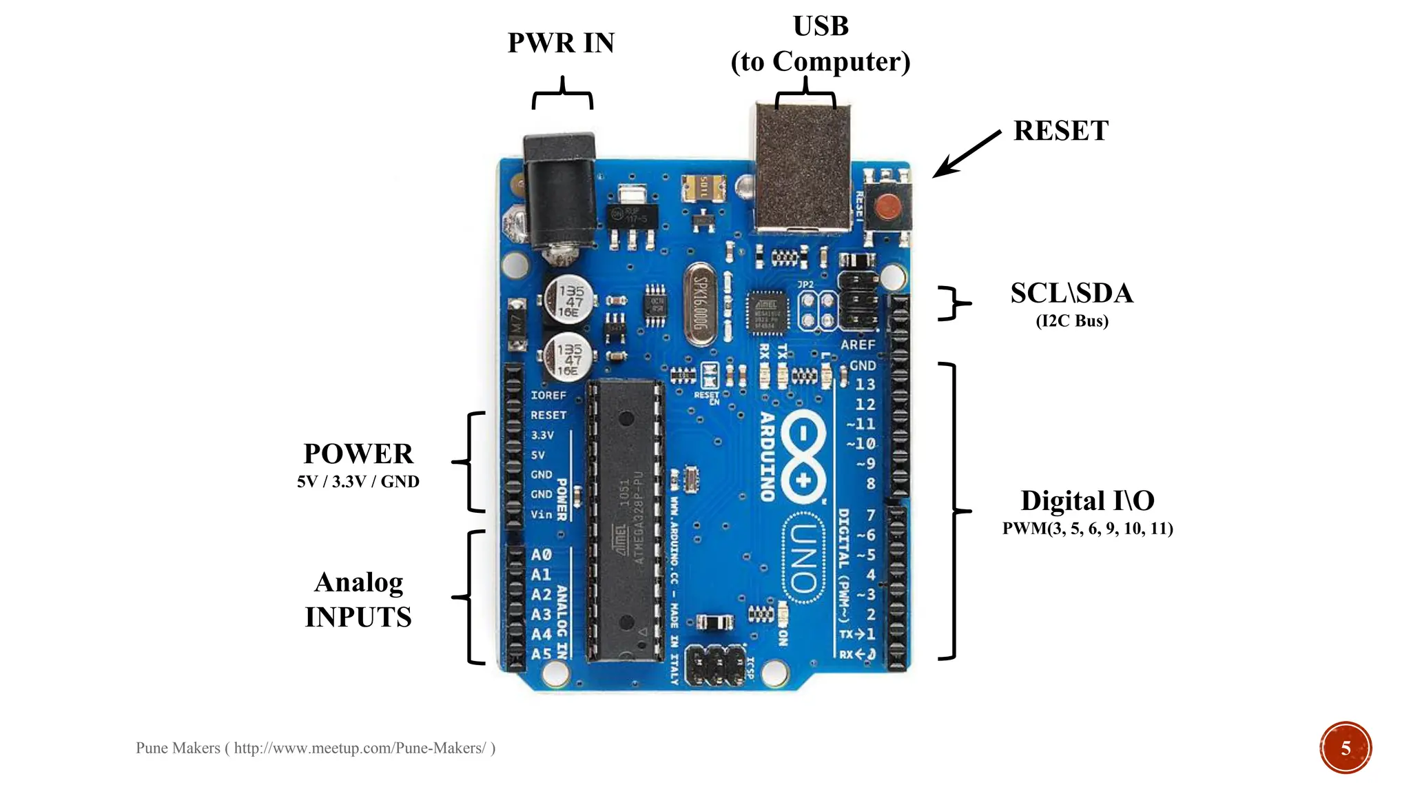 Pune Makers ( http://www.meetup.com/Pune-Makers/ ) 5
Digital IO
PWM(3, 5, 6, 9, 10, 11)
SCLSDA
(I2C Bus)
RESET
PWR IN
USB
(to Computer)
Analog
INPUTS
POWER
5V / 3.3V / GND
 