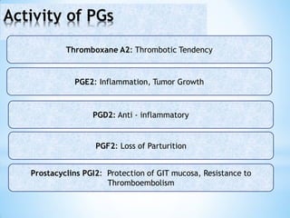 Activity of PGs
Thromboxane A2: Thrombotic Tendency
PGE2: Inflammation, Tumor Growth
PGD2: Anti - inflammatory
PGF2: Loss of Parturition
Prostacyclins PGI2: Protection of GIT mucosa, Resistance to
Thromboembolism
 