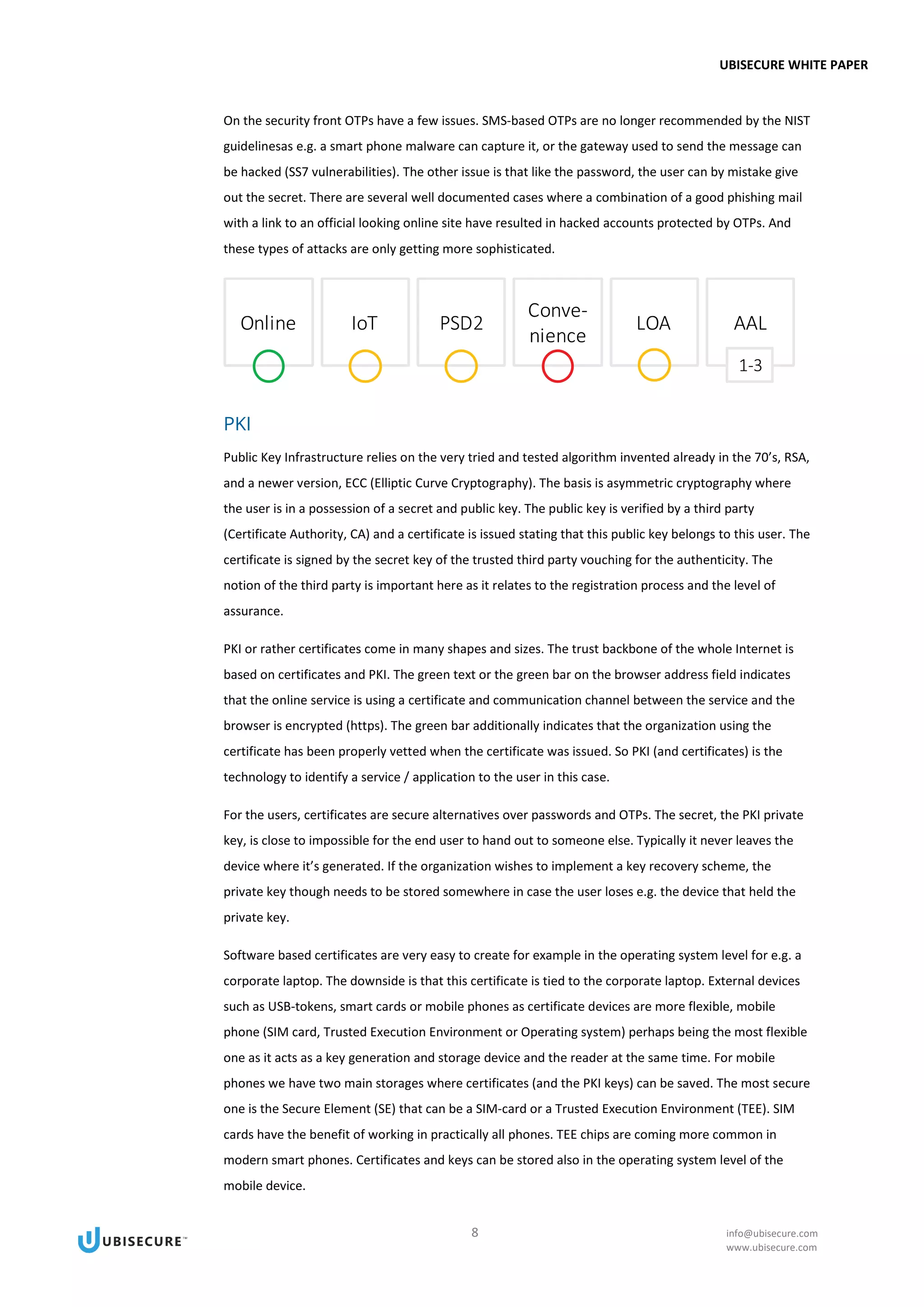 UBISECURE WHITE PAPER
8 info@ubisecure.com
www.ubisecure.com
On the security front OTPs have a few issues. SMS-based OTPs are no longer recommended by the NIST
guidelinesas e.g. a smart phone malware can capture it, or the gateway used to send the message can
be hacked (SS7 vulnerabilities). The other issue is that like the password, the user can by mistake give
out the secret. There are several well documented cases where a combination of a good phishing mail
with a link to an official looking online site have resulted in hacked accounts protected by OTPs. And
these types of attacks are only getting more sophisticated.
PKI
Public Key Infrastructure relies on the very tried and tested algorithm invented already in the 70’s, RSA,
and a newer version, ECC (Elliptic Curve Cryptography). The basis is asymmetric cryptography where
the user is in a possession of a secret and public key. The public key is verified by a third party
(Certificate Authority, CA) and a certificate is issued stating that this public key belongs to this user. The
certificate is signed by the secret key of the trusted third party vouching for the authenticity. The
notion of the third party is important here as it relates to the registration process and the level of
assurance.
PKI or rather certificates come in many shapes and sizes. The trust backbone of the whole Internet is
based on certificates and PKI. The green text or the green bar on the browser address field indicates
that the online service is using a certificate and communication channel between the service and the
browser is encrypted (https). The green bar additionally indicates that the organization using the
certificate has been properly vetted when the certificate was issued. So PKI (and certificates) is the
technology to identify a service / application to the user in this case.
For the users, certificates are secure alternatives over passwords and OTPs. The secret, the PKI private
key, is close to impossible for the end user to hand out to someone else. Typically it never leaves the
device where it’s generated. If the organization wishes to implement a key recovery scheme, the
private key though needs to be stored somewhere in case the user loses e.g. the device that held the
private key.
Software based certificates are very easy to create for example in the operating system level for e.g. a
corporate laptop. The downside is that this certificate is tied to the corporate laptop. External devices
such as USB-tokens, smart cards or mobile phones as certificate devices are more flexible, mobile
phone (SIM card, Trusted Execution Environment or Operating system) perhaps being the most flexible
one as it acts as a key generation and storage device and the reader at the same time. For mobile
phones we have two main storages where certificates (and the PKI keys) can be saved. The most secure
one is the Secure Element (SE) that can be a SIM-card or a Trusted Execution Environment (TEE). SIM
cards have the benefit of working in practically all phones. TEE chips are coming more common in
modern smart phones. Certificates and keys can be stored also in the operating system level of the
mobile device.
 