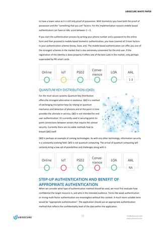 UBISECURE WHITE PAPER
11 info@ubisecure.com
www.ubisecure.com
to have a lower value as it is still only proof of possession. With biometrics you have both the proof of
possession and the “something that you are” factors. For the implementation reasons mobile based
authenticators can have an AAL score between 1 – 3.
If you start the authentication process by writing your phone number and a password to the online
form and then proceed to mobile based biometric authentication, you have covered all 3 main factors
in your authentication scheme (know, have, are). The mobile based authentication can offer you one of
the strongest schemes in the market that is also extremely convenient for the end user. If the
registration of the identity is done properly it offers one of the best LoAs in the market, only perhaps
superseded by PKI smart cards.
QUANTUM KEY DISTRIBUTION (QKD)
For the most secure systems Quantum Key Distribution
offers the strongest alternative in existence. QKD is a method
of exchanging encryption keys by relying on quantum
mechanics and detection of photons and at this point in time
provides the ultimate in secrecy. QKD is not intended for end
user authentication. It’s currently used in securing point-to-
point connections between servers that require the utmost
security. Currently there are no viable methods how to
breach QKD itself.
QKD is perhaps an example of coming technologies. As with any other technology, information security
is a constantly evolving field. QKD is not quantum computing. The arrival of quantum computing will
certainly bring a new set of possibilities and challenges along with it.
STEP-UP AUTHENTICATION AND BENEFIT OF
APPROPRIATE AUTHENTICATION
When we consider what type of authentication method should be used, we must first evaluate how
confidential the target resource is, and who is the intended audience. Terms like weak authentication
or strong multi-factor authentication are meaningless without this context. A much more suitable term
would be “appropriate authentication”. The application should use an appropriate authentication
method that reflects the confidentiality level of the data within the application.
 