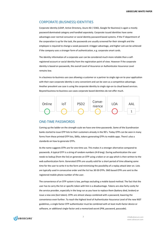 An Introduction to Authentication for Applications | PDF