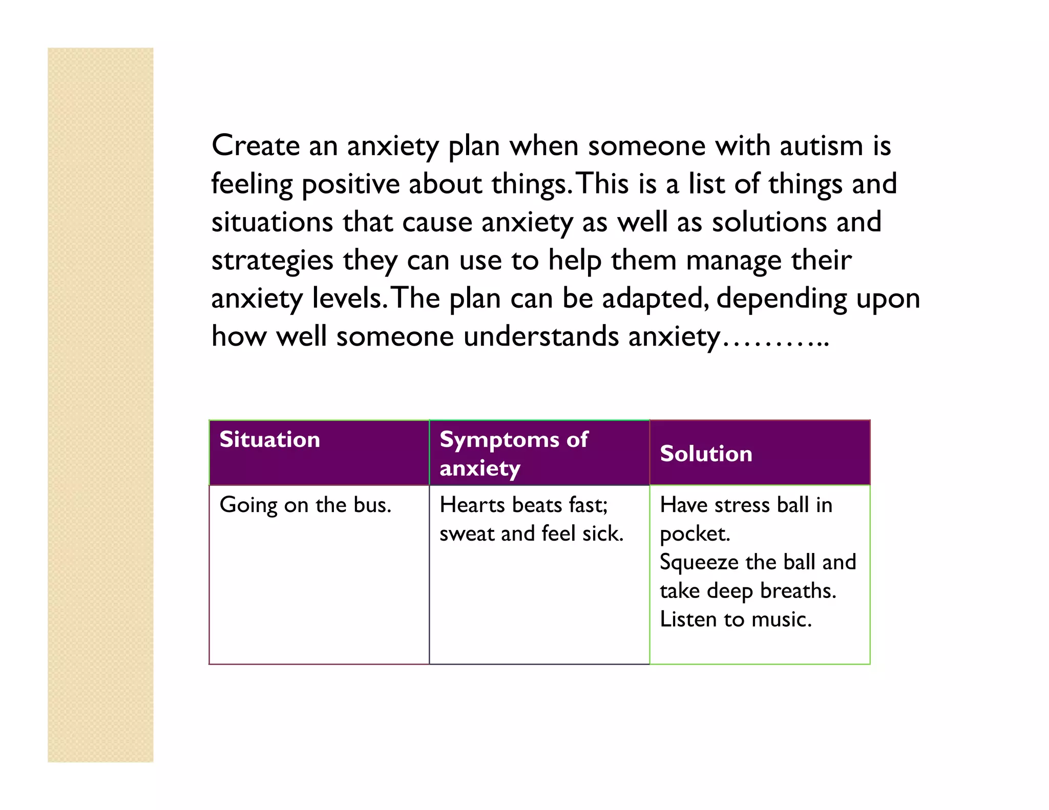 Create an anxiety plan when someone with autism is
feeling positive about things. This is a list of things and
situations that cause anxiety as well as solutions and
strategies they can use to help them manage their
anxiety levels. The plan can be adapted, depending upon
how well someone understands anxiety………..


Situation           Symptoms of
                                           Solution
                    anxiety
Going on the bus.   Hearts beats fast;     Have stress ball in
                    sweat and feel sick.   pocket.
                                           Squeeze the ball and
                                           take deep breaths.
                                           Listen to music.
 