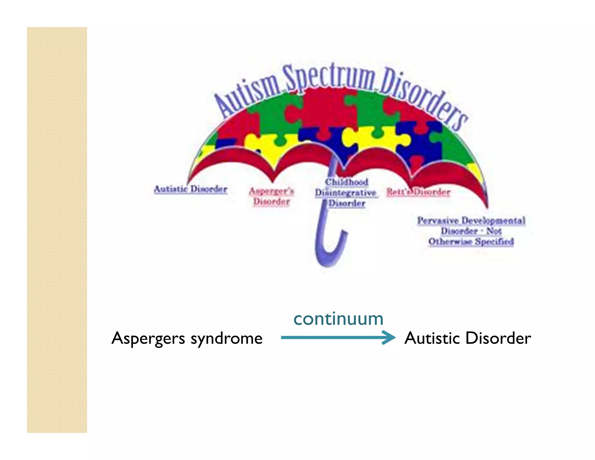 continuum
Aspergers syndrome               Autistic Disorder
 