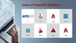 Introduction to AutoCAD | PPTX