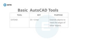 Autocad Basic Introduction INTRODUCTION TO AUTOCAD autocad (2).pptx