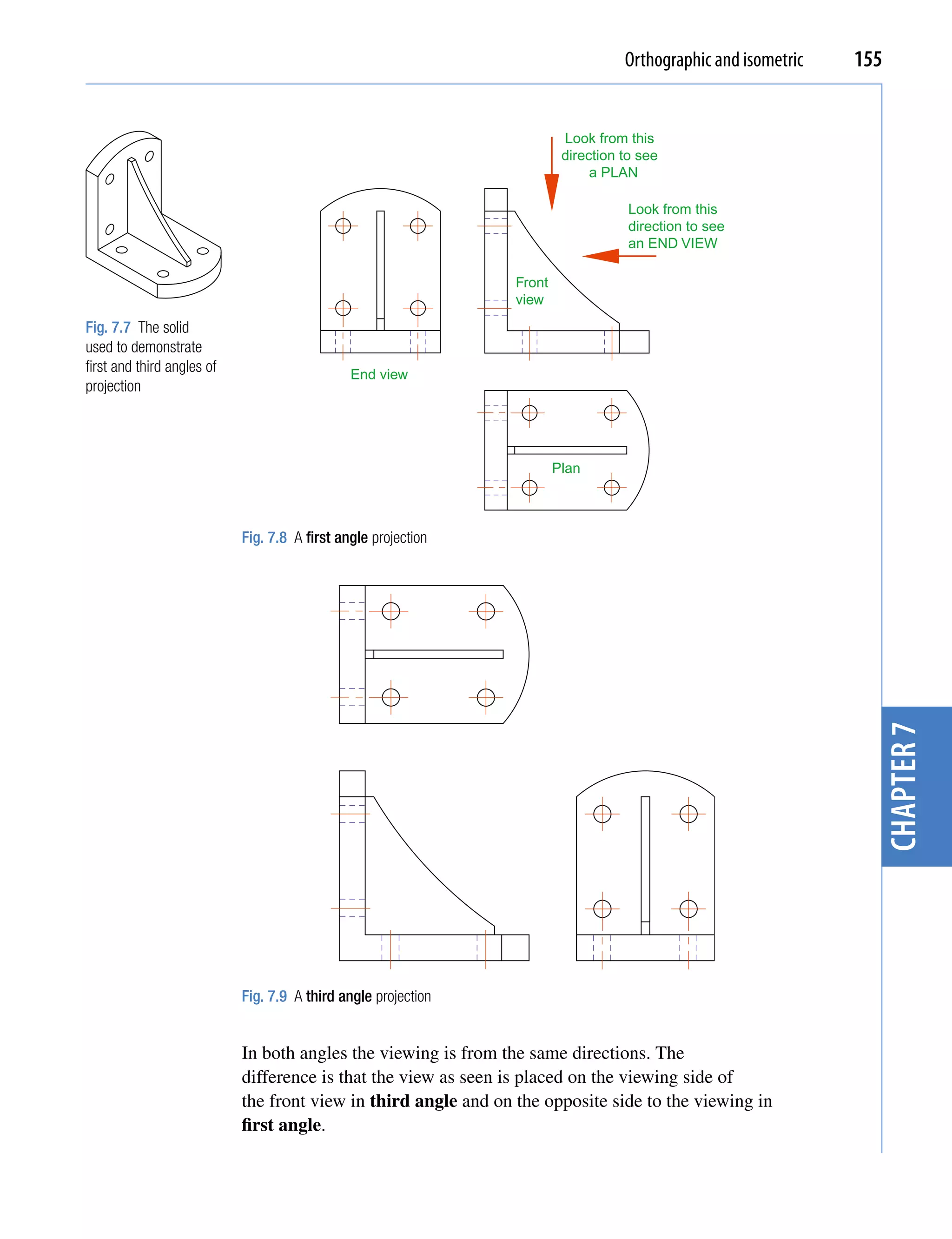 Orthographic and isometric   155


                                                                          Look from this
                                                                          direction to see
                                                                               a PLAN

                                                                                     Look from this
                                                                                     direction to see
                                                                                     an END VIEW

                                                                 Front
                                                                 view
Fig. 7.7 The solid
used to demonstrate
first and third angles of                      End view
projection




                                                                         Plan



                            Fig. 7.8 A first angle projection




                                                                                                                   chapter 7

                            Fig. 7.9 A third angle projection


                            In both angles the viewing is from the same directions. The
                            difference is that the view as seen is placed on the viewing side of
                            the front view in third angle and on the opposite side to the viewing in
                            first angle.
 