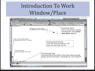 Introduction To Work
Window/Place
 