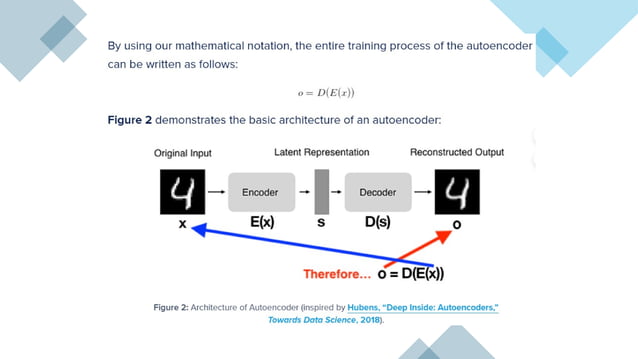 Introduction to Autoencoders: Types and Applications | PPTX