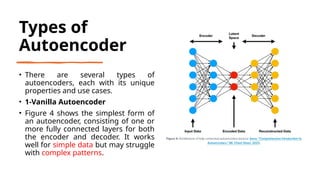 Introduction to Autoencoders: Types and Applications | PPTX